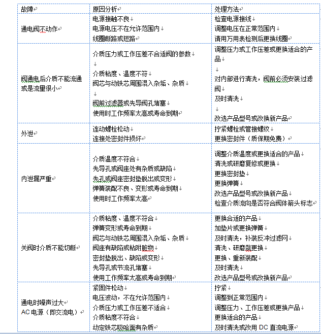 電磁.png